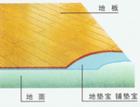 武汉凌海新型材料有限公司
